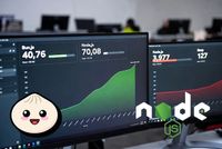 Cover for BunJS vs NodeJS Benchmark for BullMQ