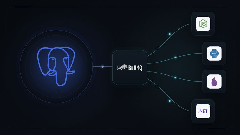 Cover for BullMQ v6: PostgreSQL support