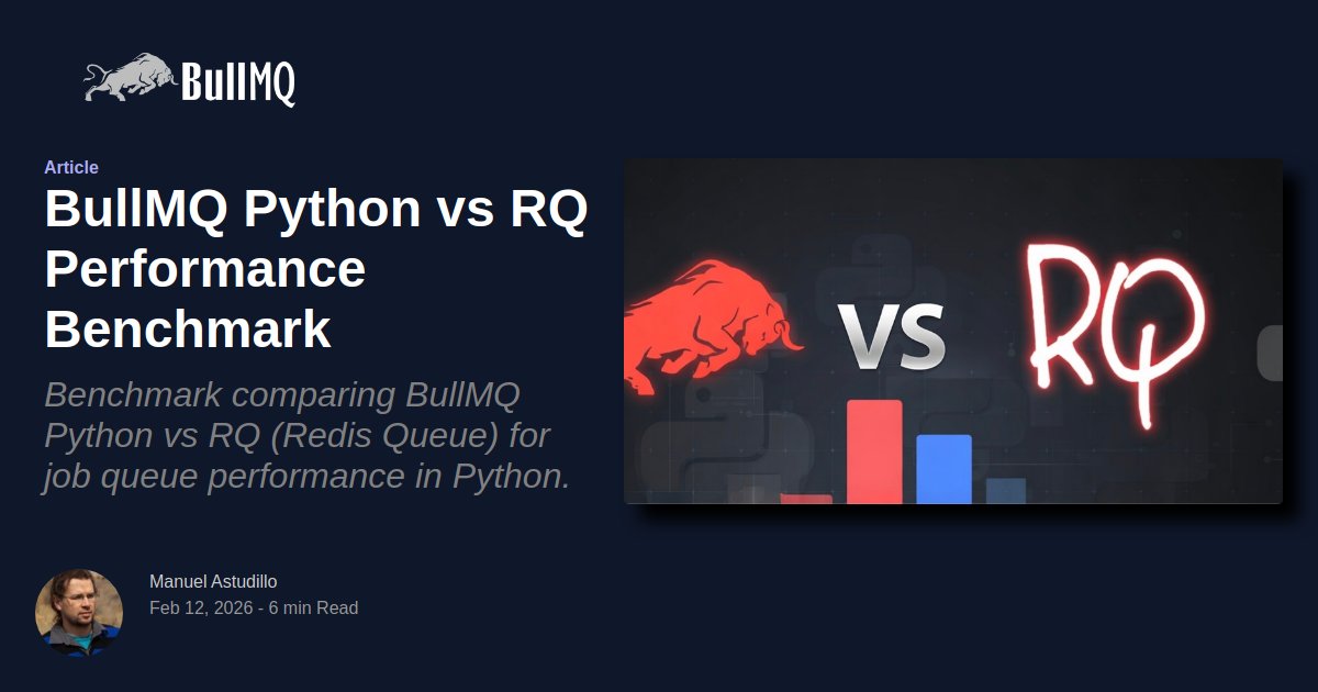BullMQ Python vs RQ Performance Benchmark | BullMQ